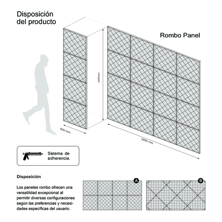 DISPOSICIÓN DEL PRODUCTO
